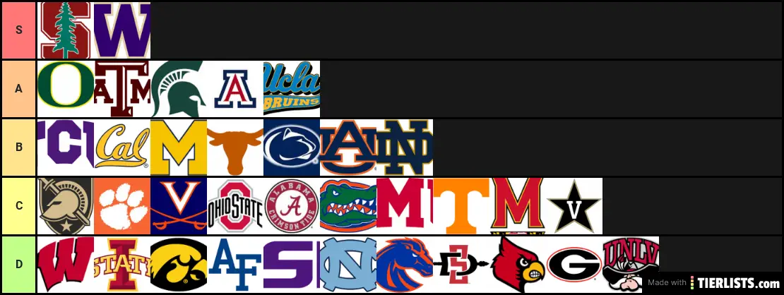 Carsons Colleges
