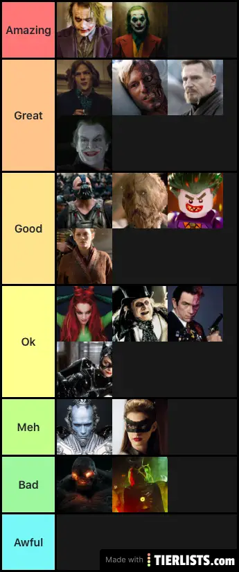 Carter tier list