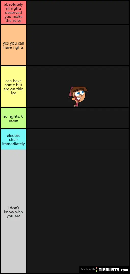 Cartoon characters who deserve rights