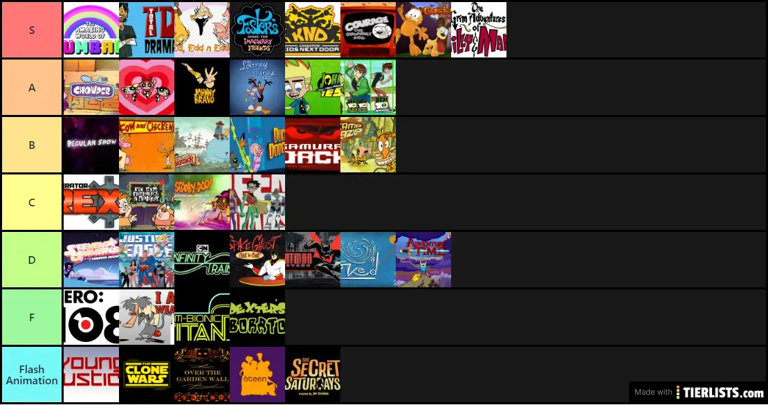 Cartoon Network Shows