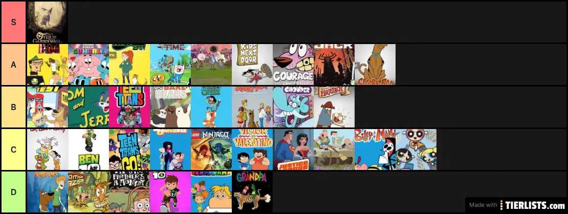 Cartoon Network shows