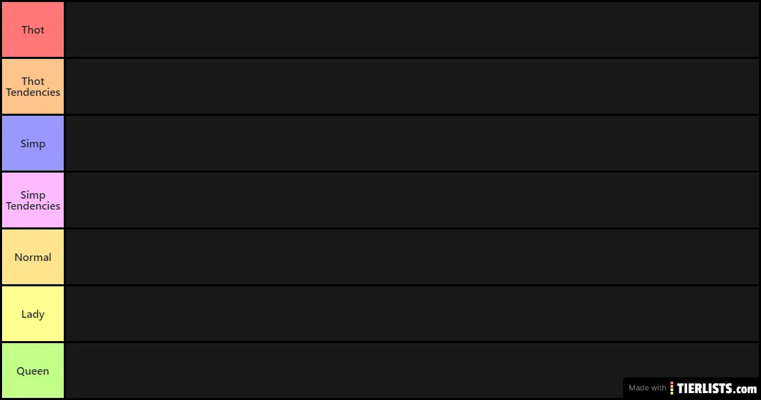 Cartoon Thots Tierlist