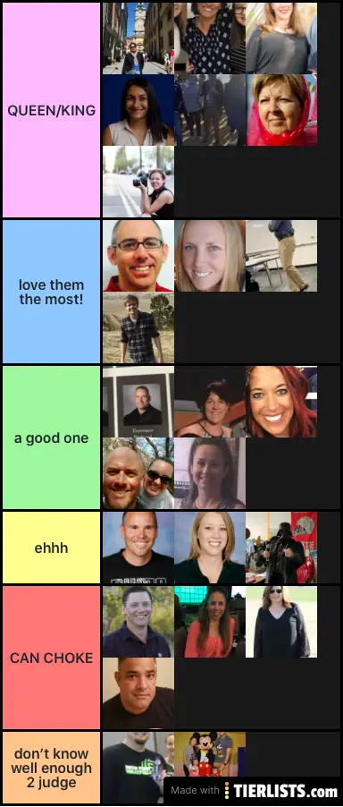 casteel teachers !