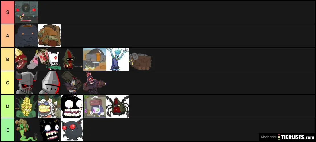 castle crashers bosses 2