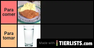 Categorias comida