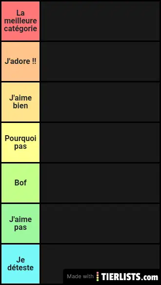 Catégorie poporn