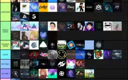 INTRO MAKERS TIER LIST BY FLAYFX