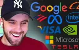 Invested's Stock Market