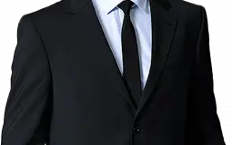 Anime I have watched