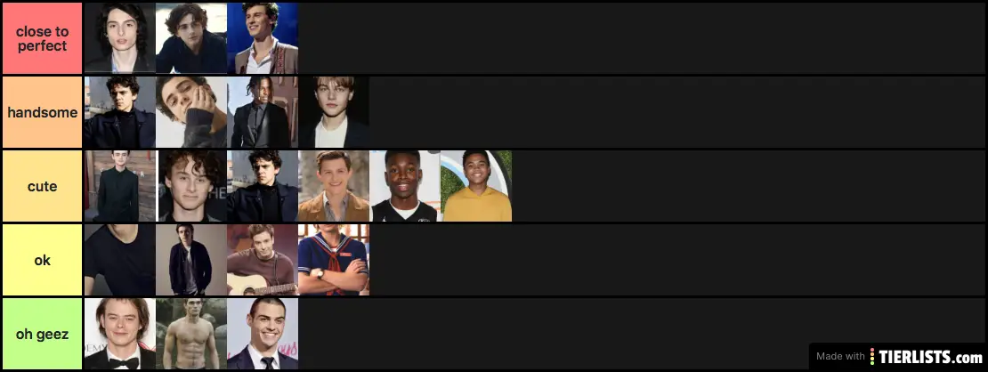 Celeb crushes ranked