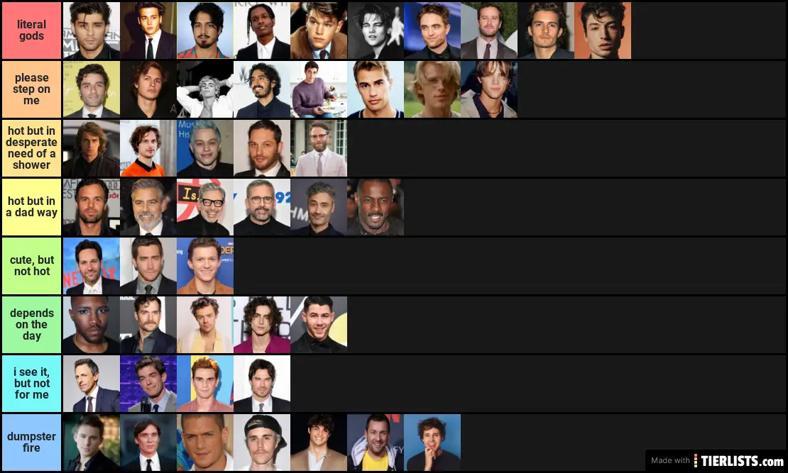 celebrities tier list 1
