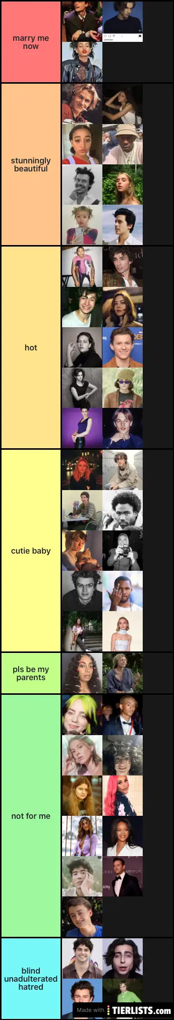 celebs