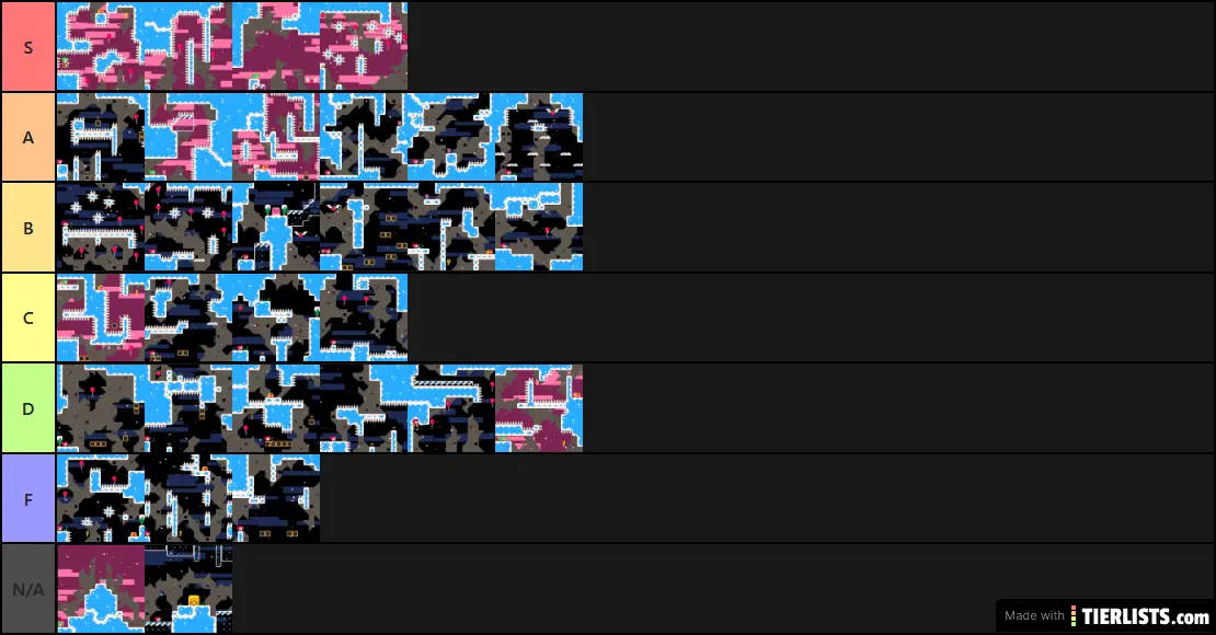 Celeste Classic Levels - Ranked by Opinion