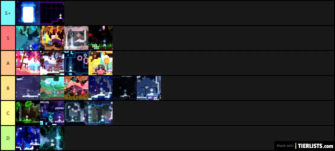Celeste Winter Collab Tierlist