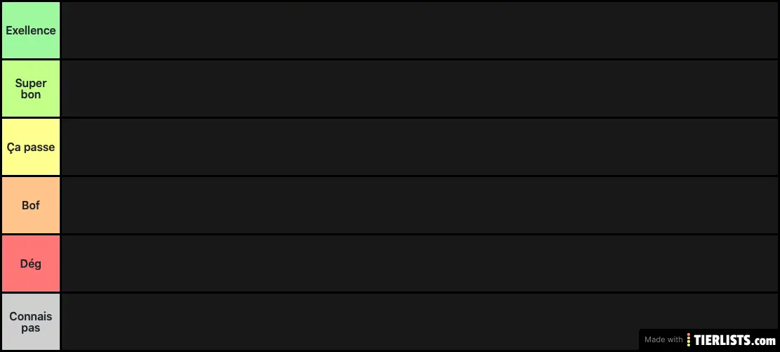 C'est pas ma Tier liste mais bon (oeufs)
