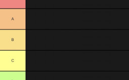 pjsk cards (most -> least wanted)