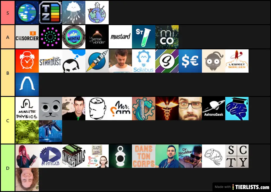 Chaîne de vulgarisation Youtubes