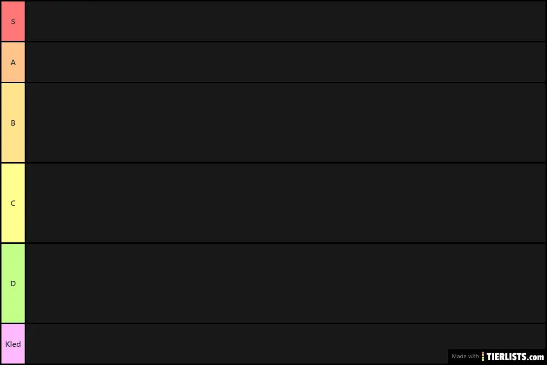 Champie Tier List