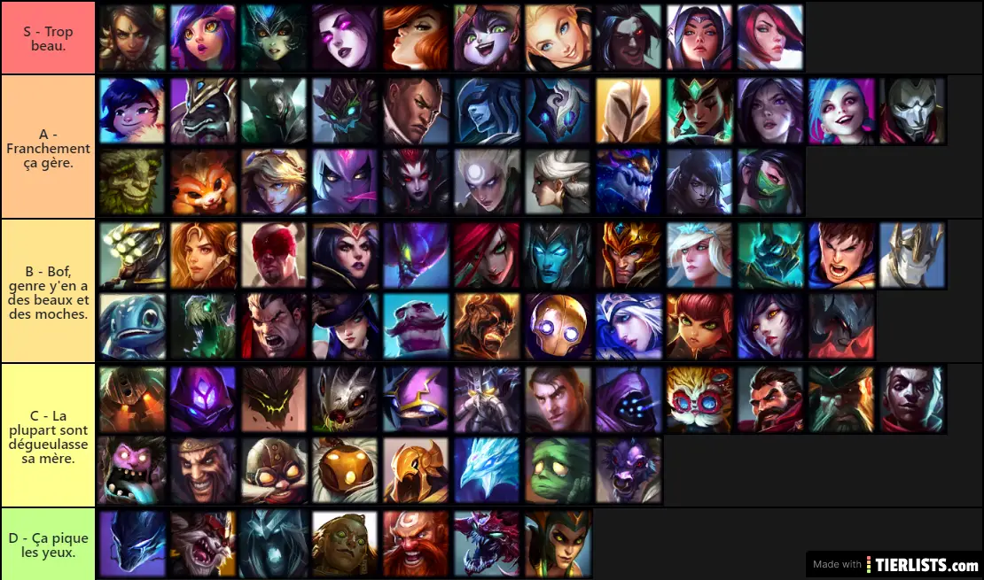 champion splash art skin league of legends Tier List