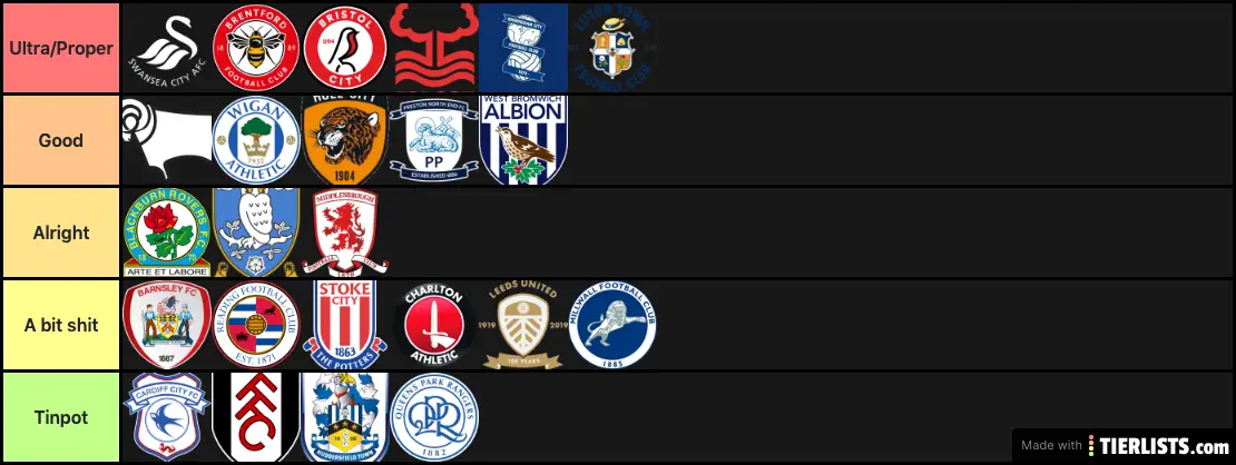 championship badges