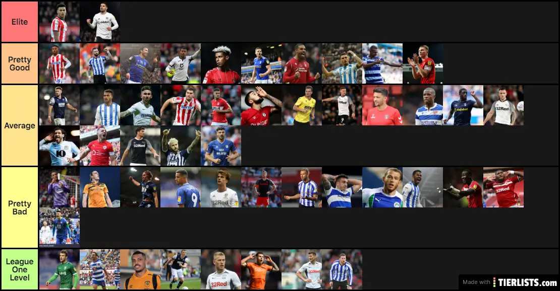 championship strikers
