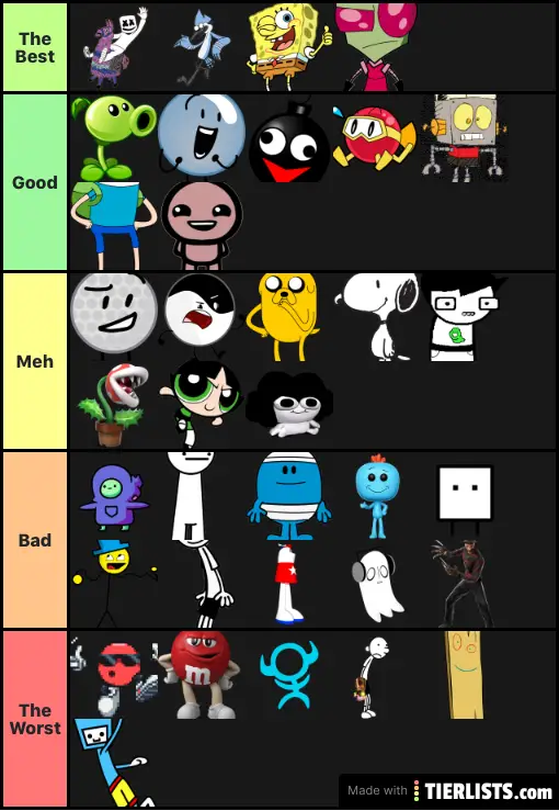 Character Elimination Season 1