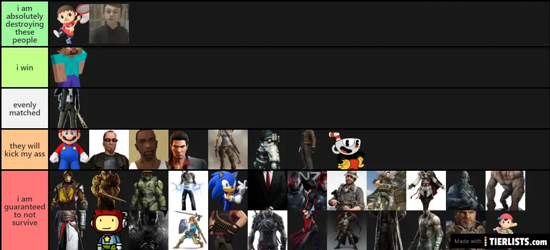 characters i can beat up