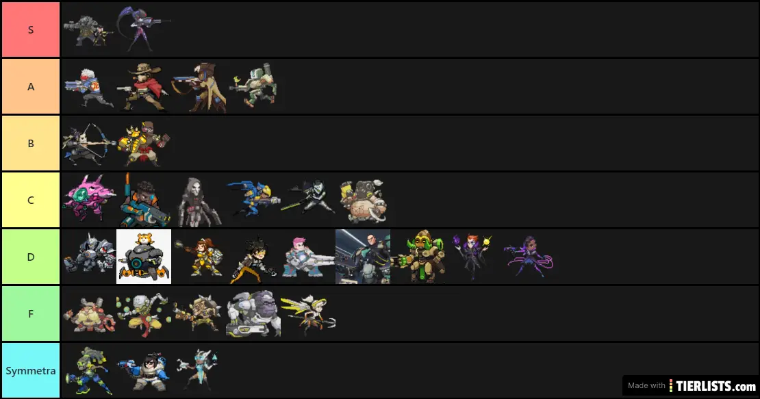 Characters I would want to be in Overwatch