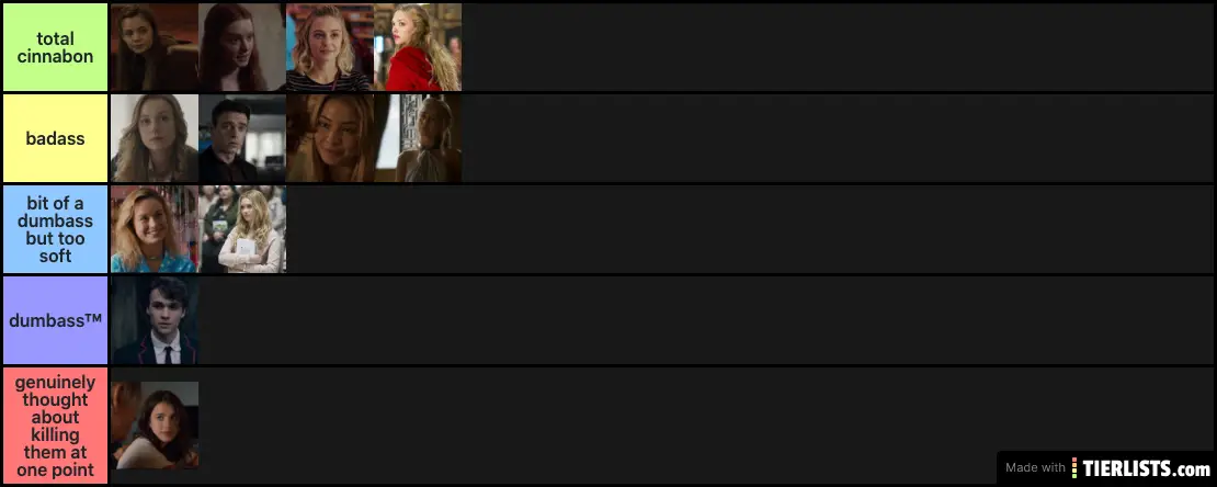 characters tho