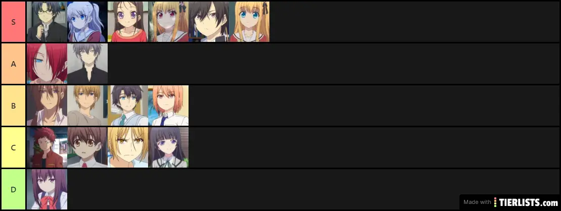 Charlotte Characters