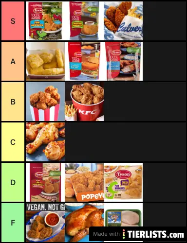 Chicken