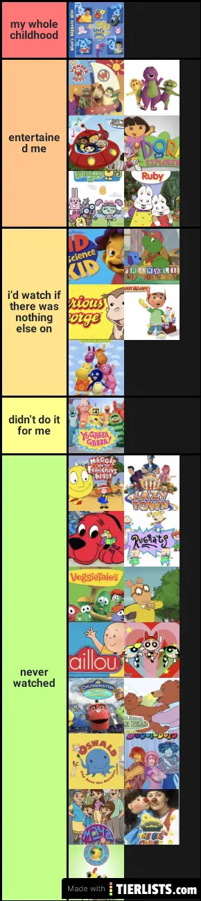 childhood
