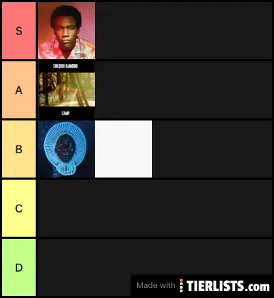 Childish Gambinos Discograohy
