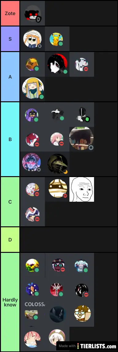 Chill discord members
