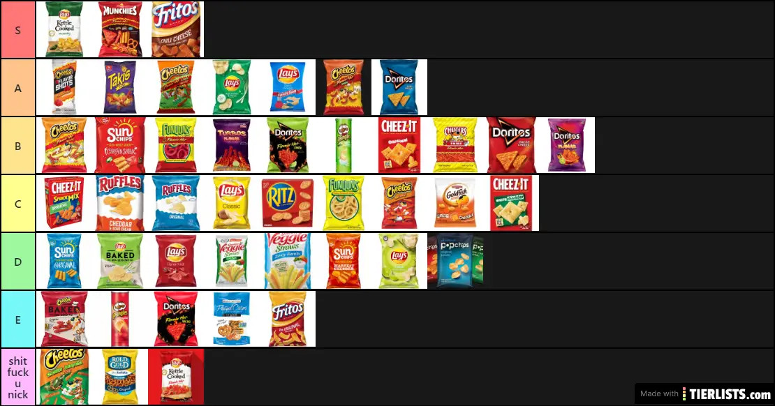chip list