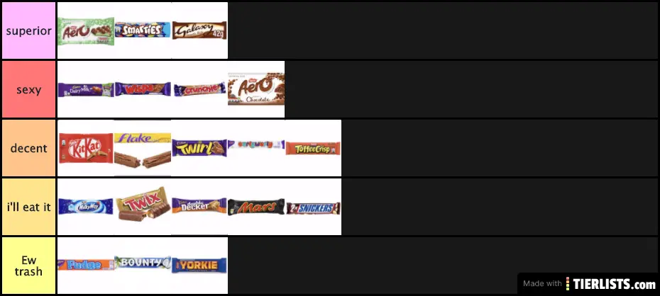 chocolate