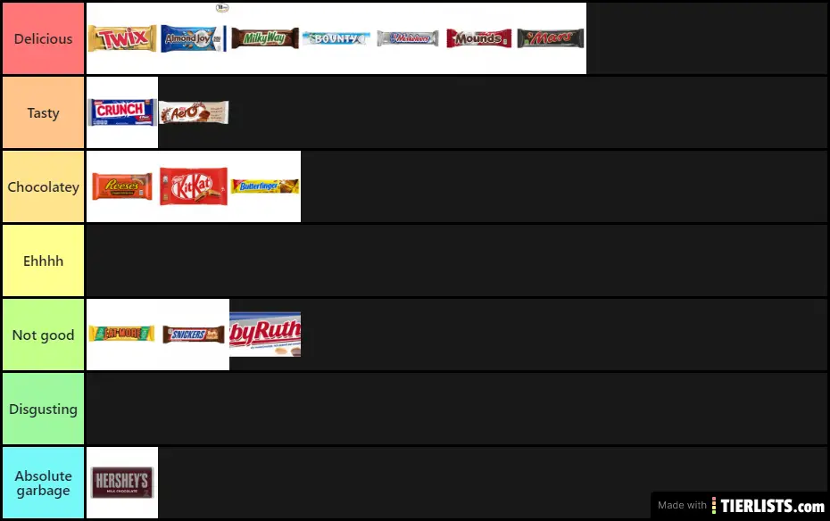 chocolate bars. hershey's is literal fermented garbage
