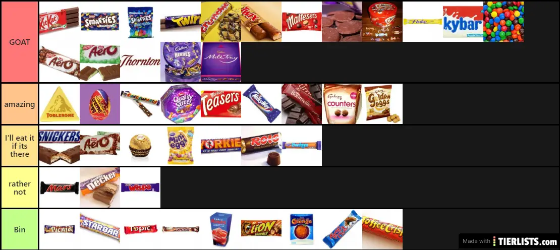 chocolates