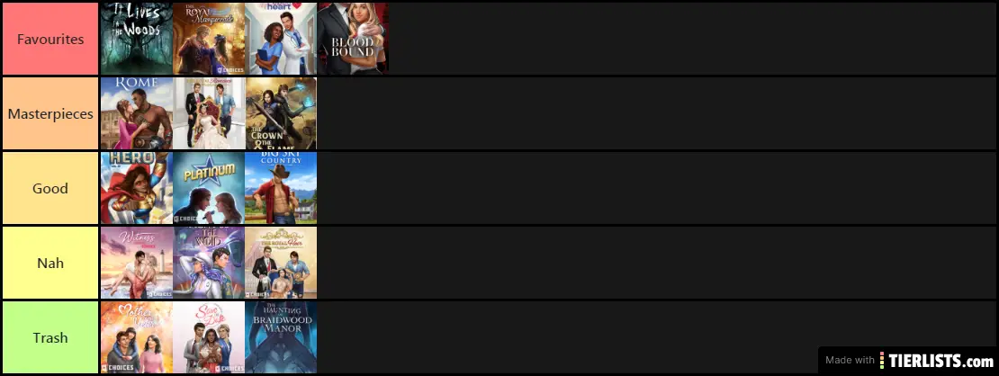 Choices Stories You Play