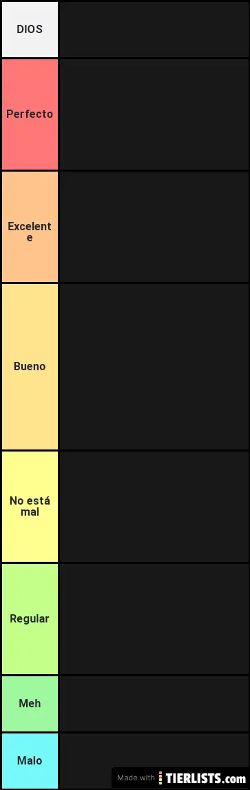 Circuitos F1 2010-2019