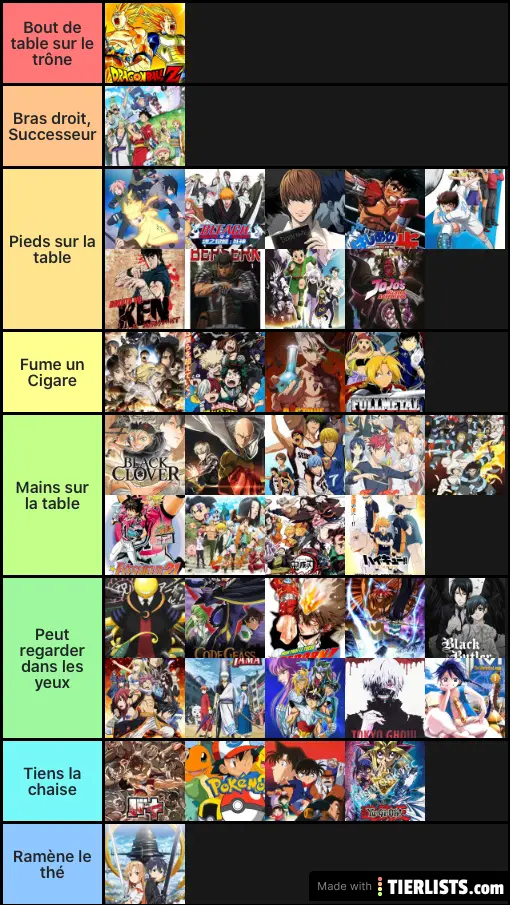 Class. Mangas