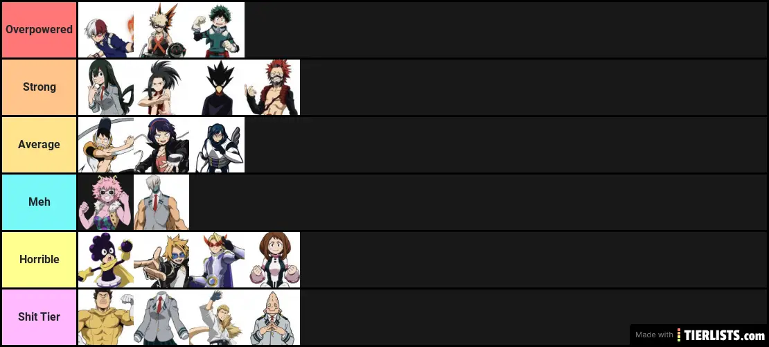 class1atierlist