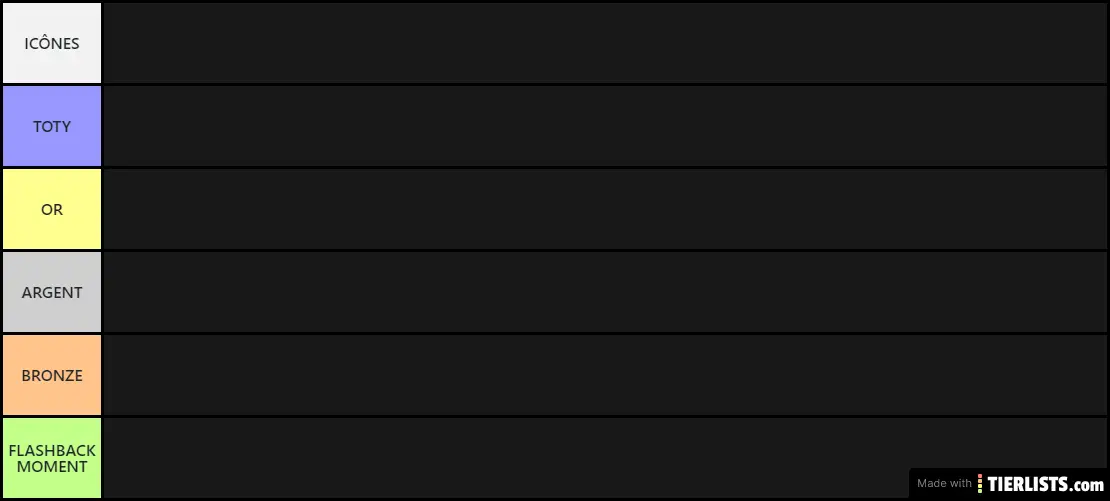 classement