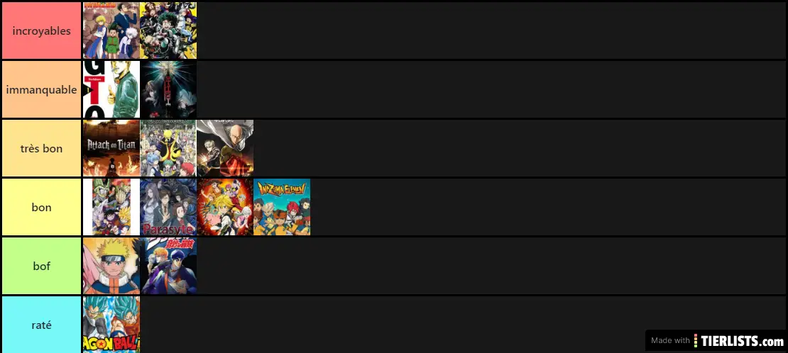 classement animés