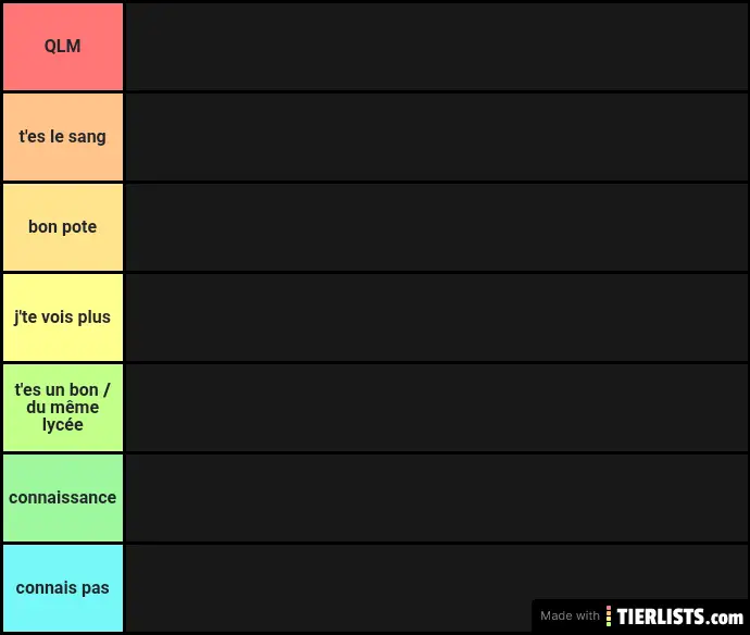 classement confinement