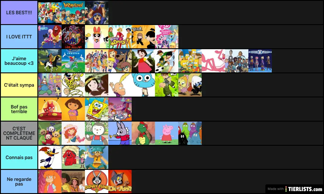 Classement de dessins animés