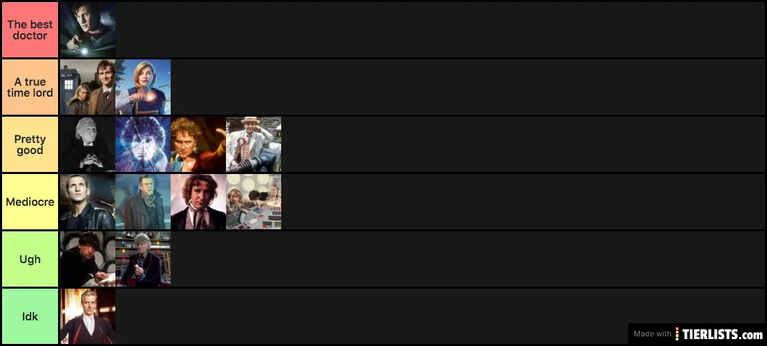 classement doctors
