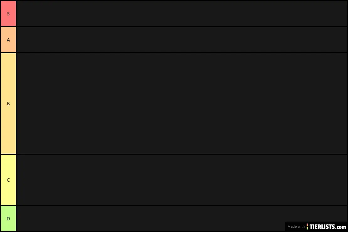 Classement Joueurs UHC FR V2 (toutes mes tierlists sont hacks après la sortie)