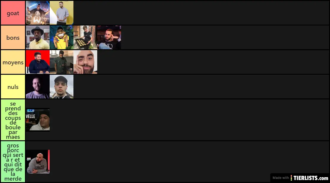 classement journalistes rap