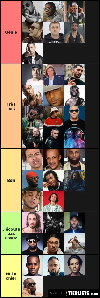 Classement rappeurs